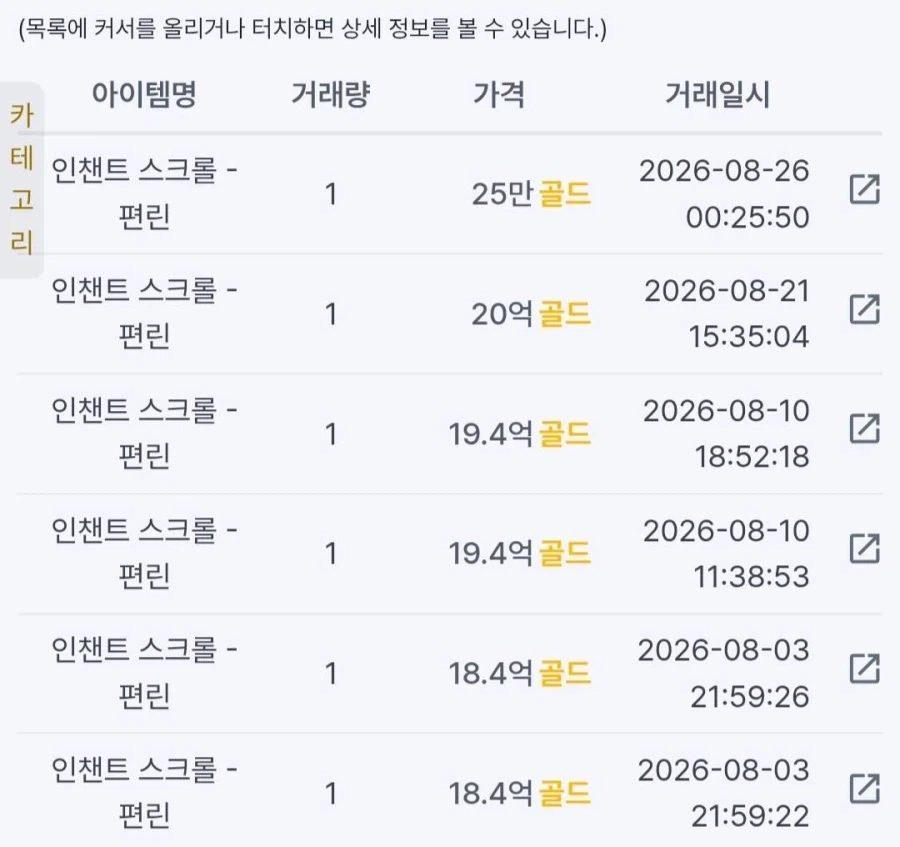 마비노기)경매장 오타 난리났네_1.webp