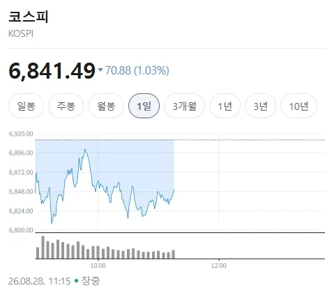 오리지널