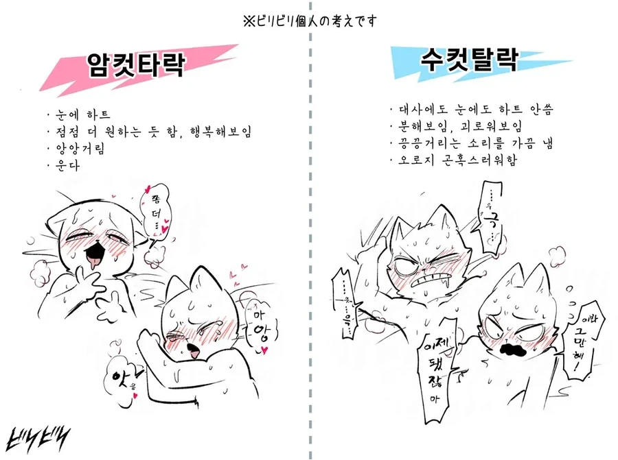 암컷타락과 수컷탈락의 차이점_1.webp