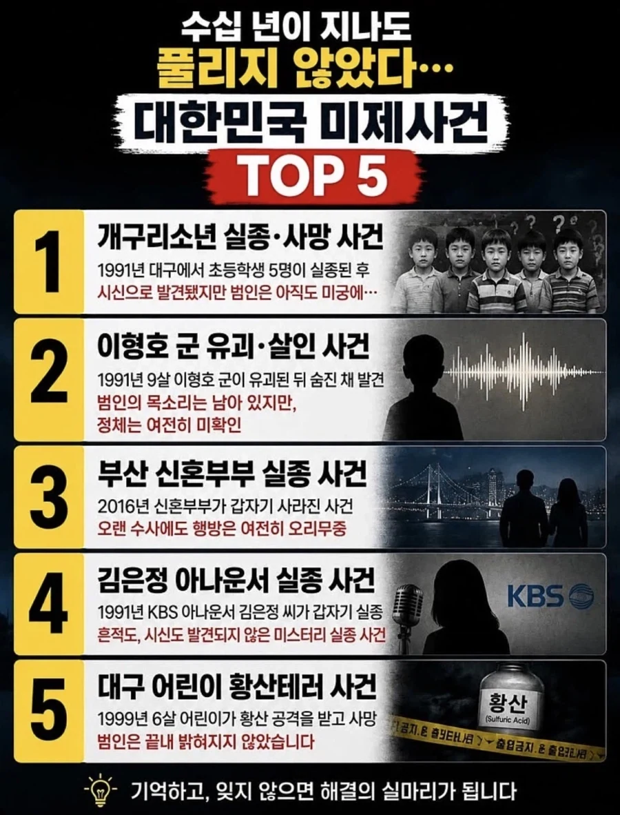 대한민국 미제사건 top5_1.webp
