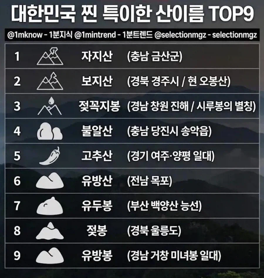 대한민국의 너무 특이한 산이름.jpg_1.webp