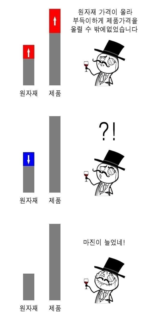 렘값폭등이 영원히 해소되지 않는다는 확증.jpg_1.webp
