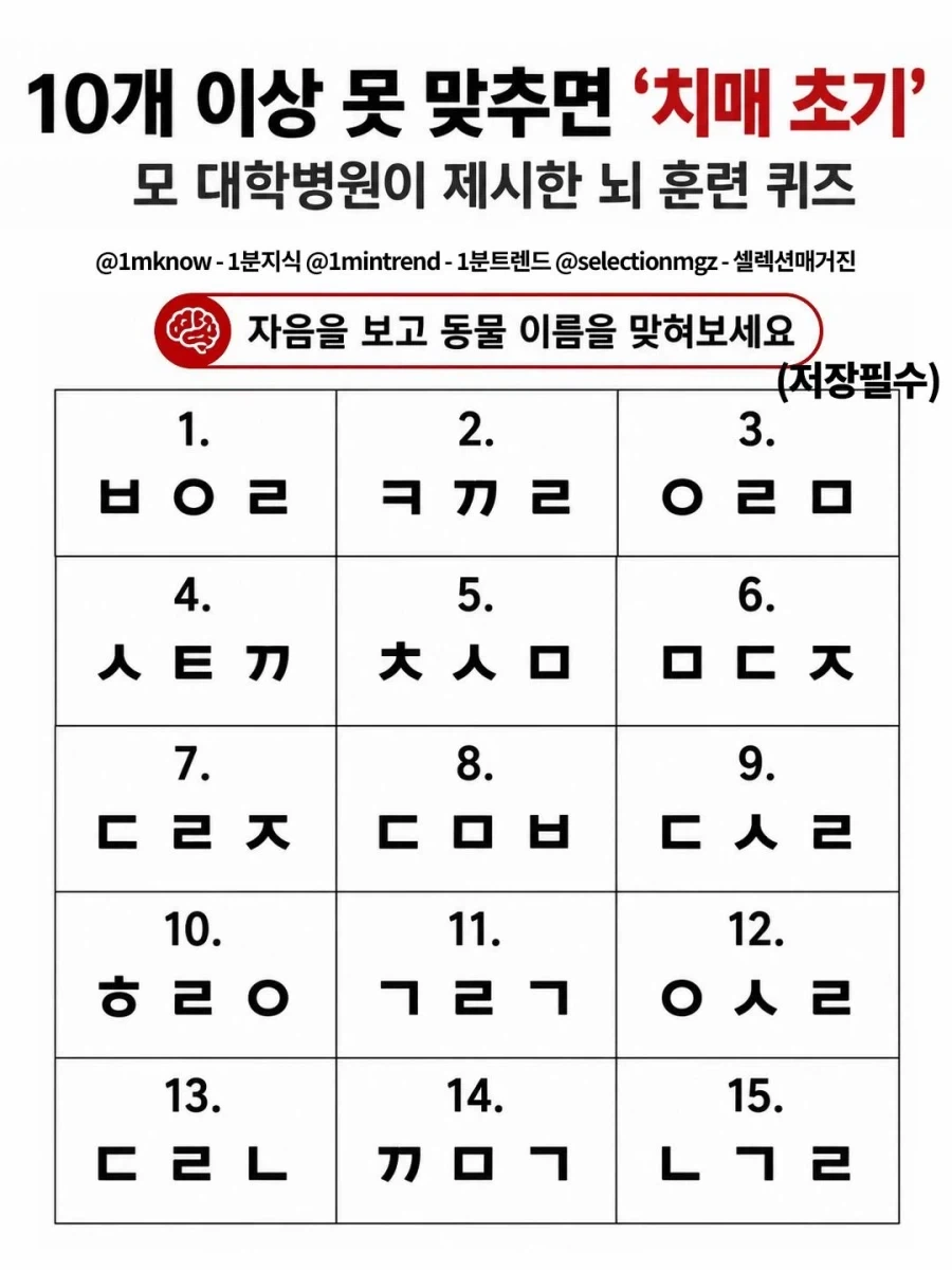 1분 안에 10개 이상 못 맞추면 치매 초기_1.webp