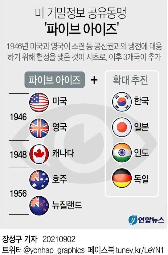 저 캐나다 준 선전포고문이 더 어이없는게..._1.webp