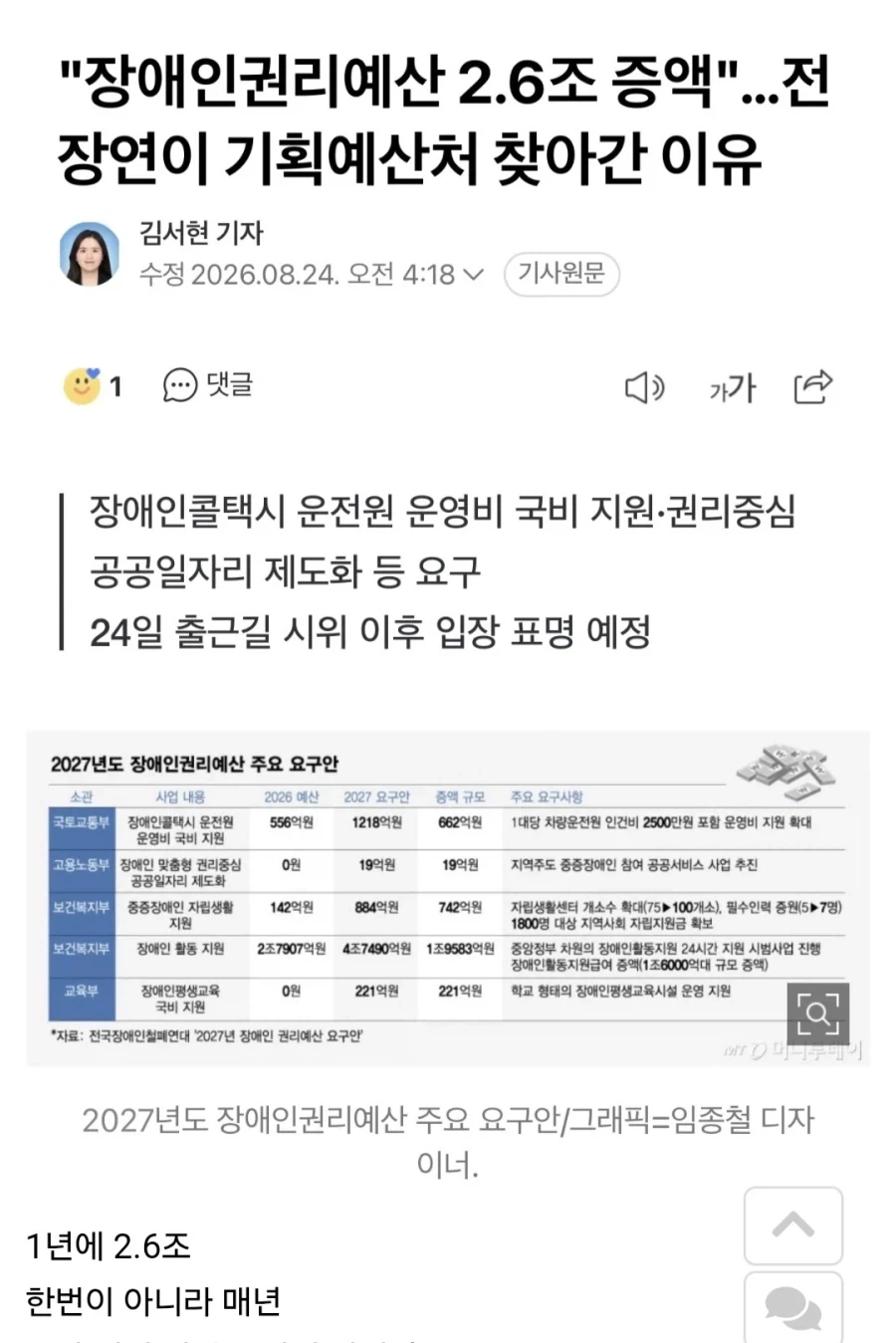전장연의 요구 사항.jpg_1.webp