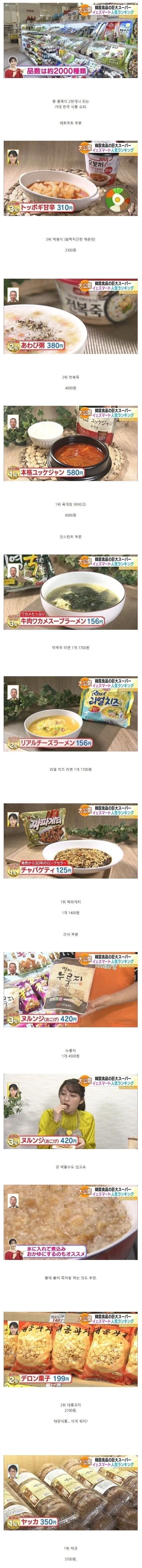 일본의 한국 식품 전문점 판매 순위.jpg_1.webp