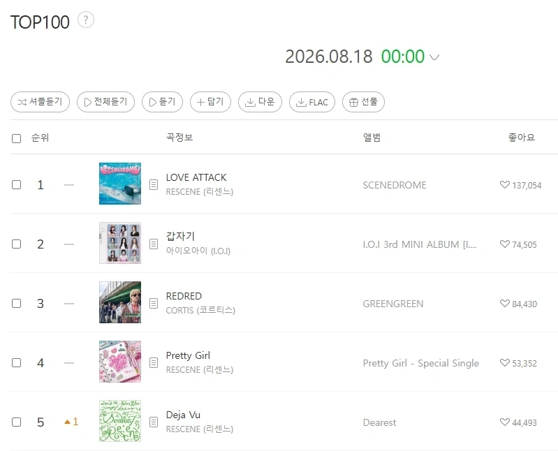 리센느) 멜론 TOP5 에 3곡_2.webp