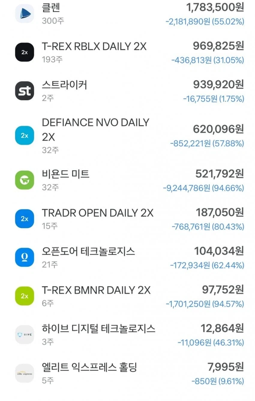 주식) 초고수의 포트폴리오_1.webp