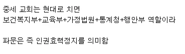 중세 교회의