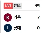 부산 사직 야구장에서 7-0이 되자마자 등장한 팻말.jpg_1.webp