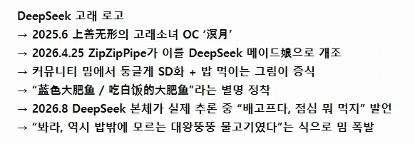 AI) 중국에서 딥시크 취급_4.webp