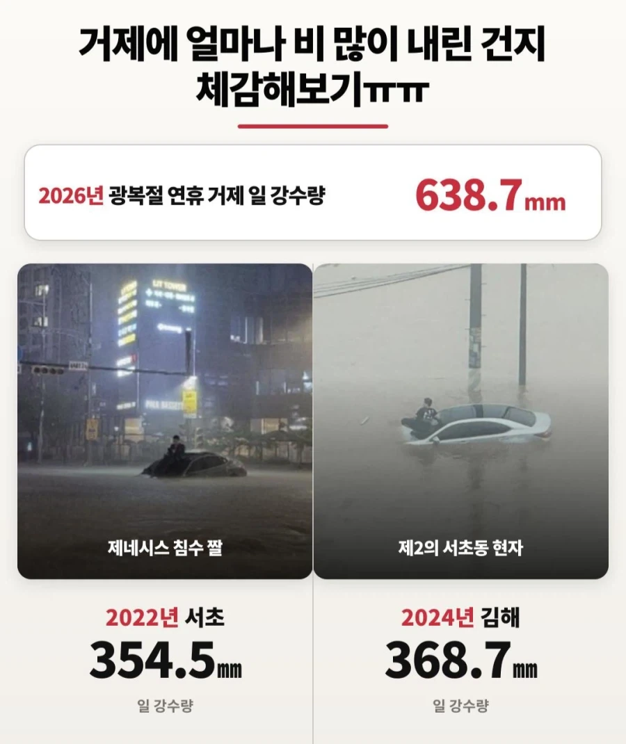 거제 호우_1.webp