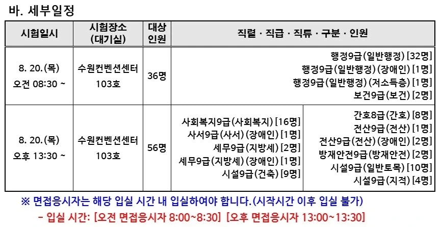 면접비도 안주는데 재면접으로 굴린다는 ㅈ소_1.webp