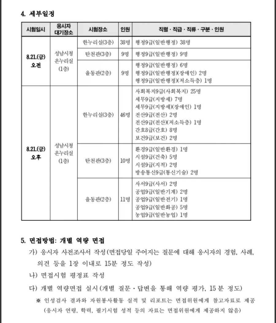 면접비도 안주는데 재면접으로 굴린다는 ㅈ소_2.webp