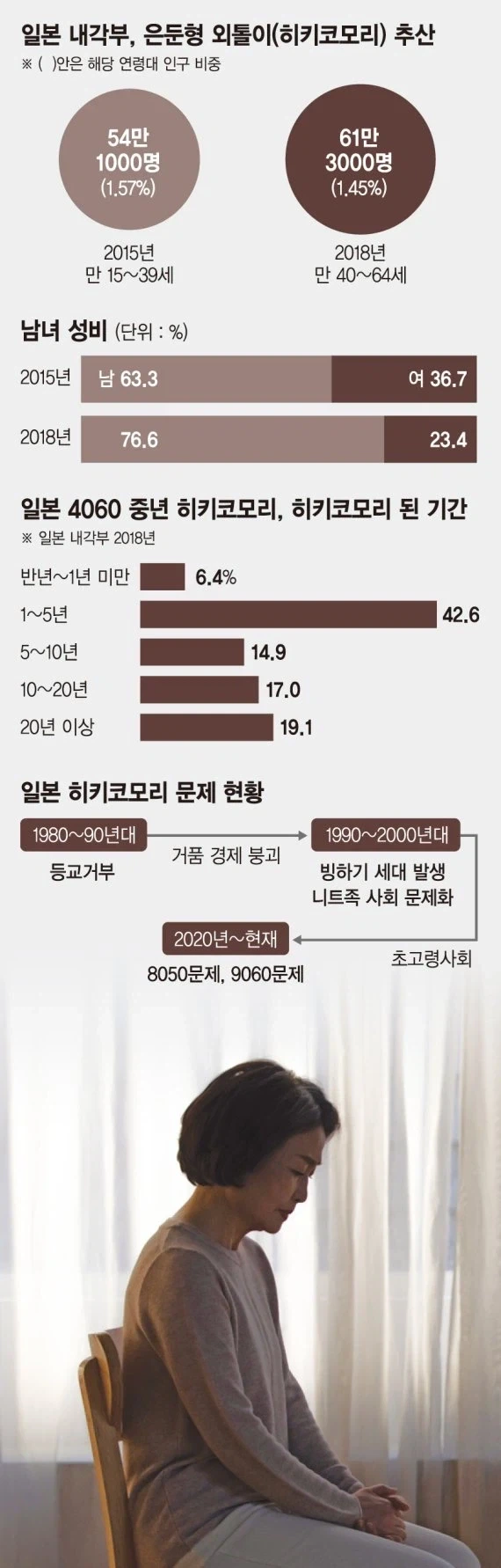 일본 쇠락 실감은 이거만한 게 없음_2.webp