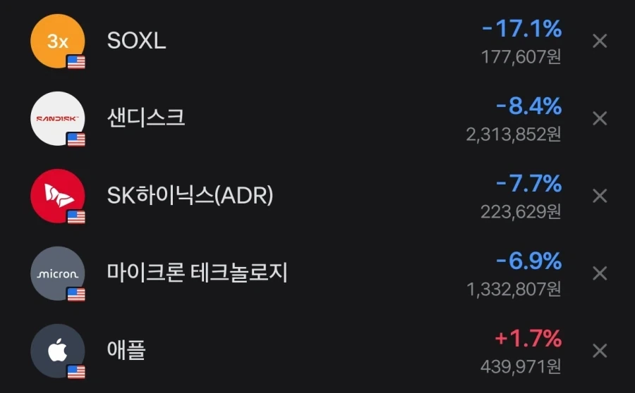 주식) 어 형은 반도체 리버스야_1.webp