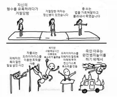 현실 살인사건과 창작물의 살인사건_1.webp