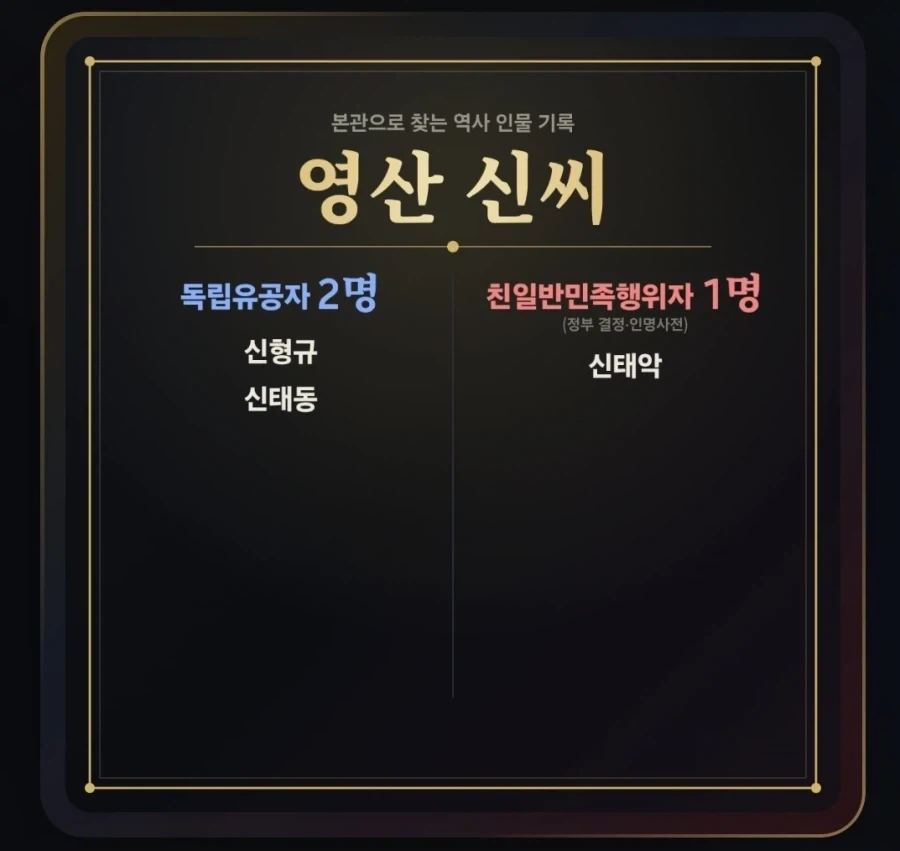 친일파 스캐너 해봤는데..._1.webp