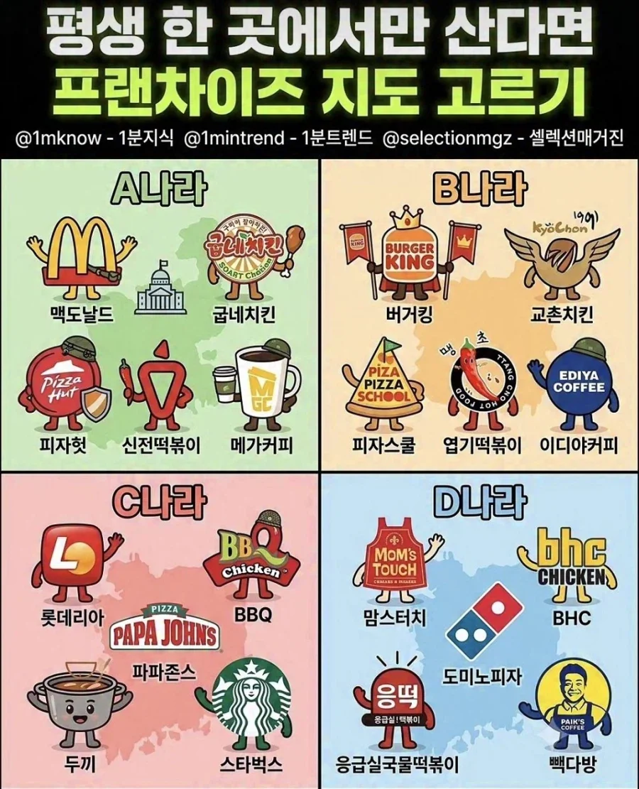 평생 한 곳에서만 산다면 어느 나라?_1.webp