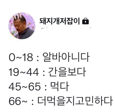 쇼타콤과 오지콤의 삶_2.webp