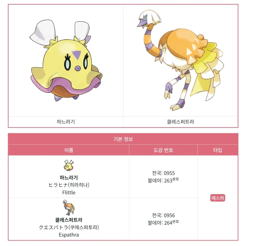 포켓몬 덕후 자칭하기 어려운 이유_4.webp