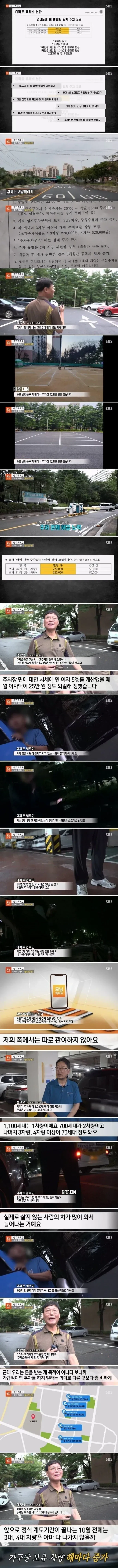 주차요금 62만원 받는 아파트_1.webp