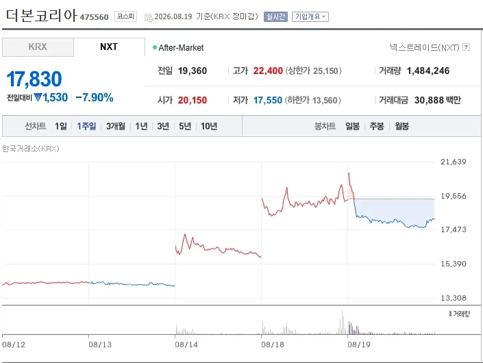 종원아 꿈을 꾸었느냐?_1.webp