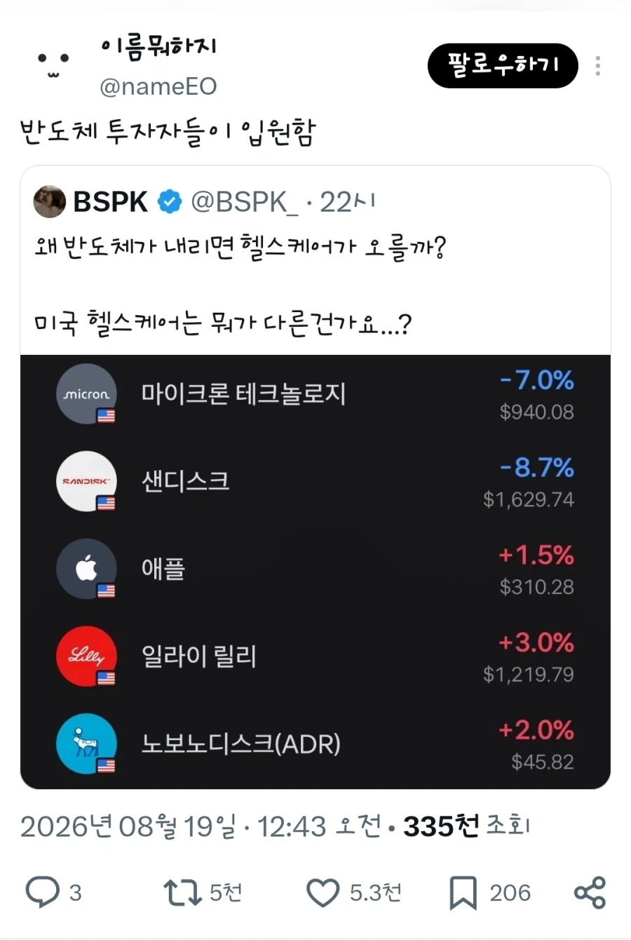 주식) 미국 반도체가 떨어지면 오르는 종목_1.webp