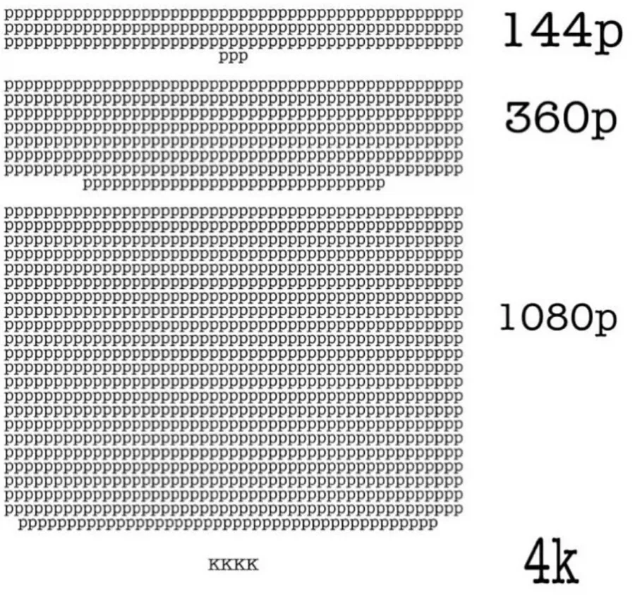 해상도별 비교.jpg_1.webp