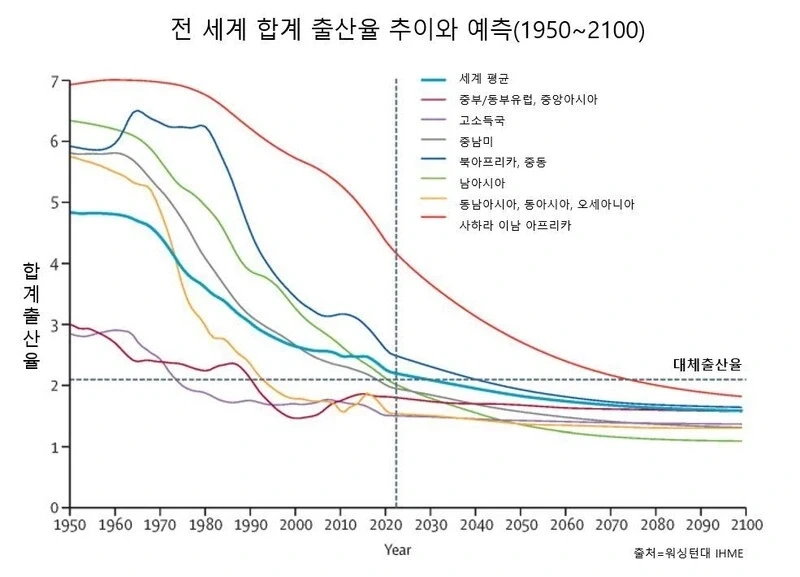 Ai로인한 세계적 실업문제 해결법_1.webp