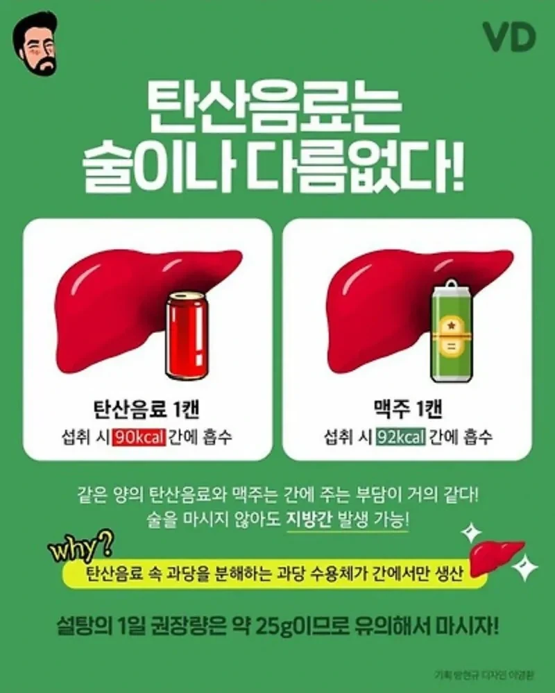 탄산음료는 술이나 다름없다_1.webp