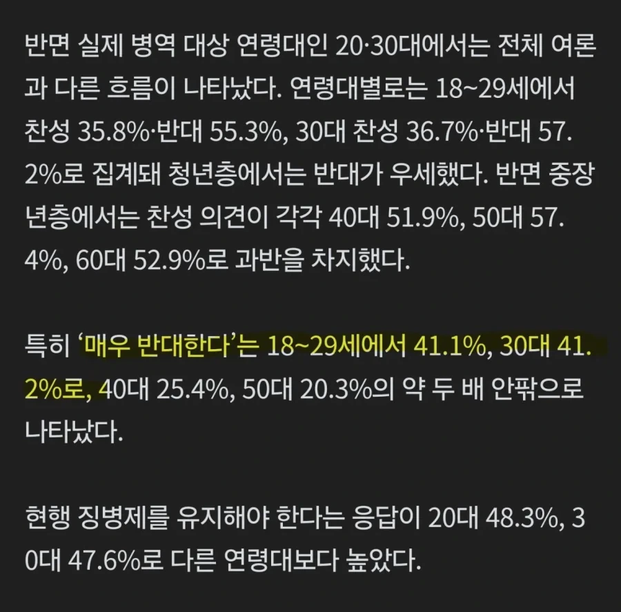 여성징병 설문 찬반비율의 재밌는 점_2.webp