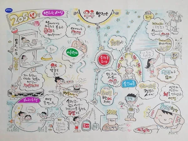 2050년의 앞으로의 미래생활_1.webp