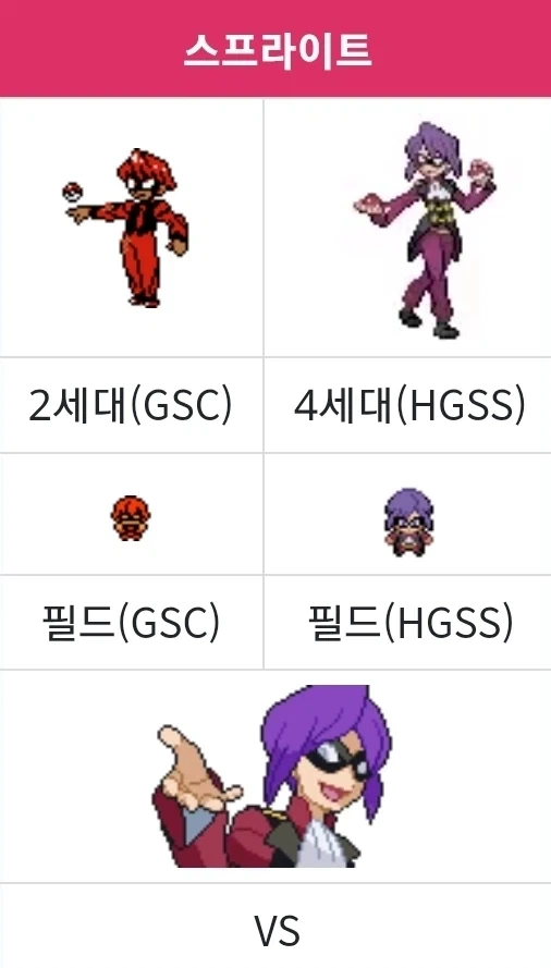 리메이크 되면서 계집애처럼 변한 포켓몬 사천왕_3.webp