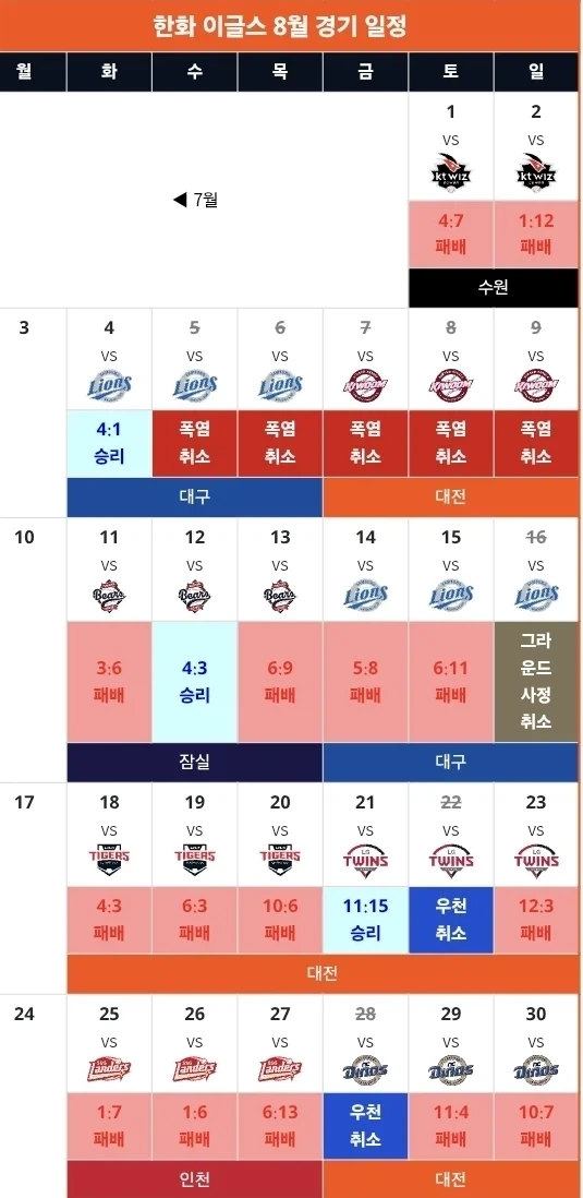 지금 매우 심각한 야구팀_1.webp
