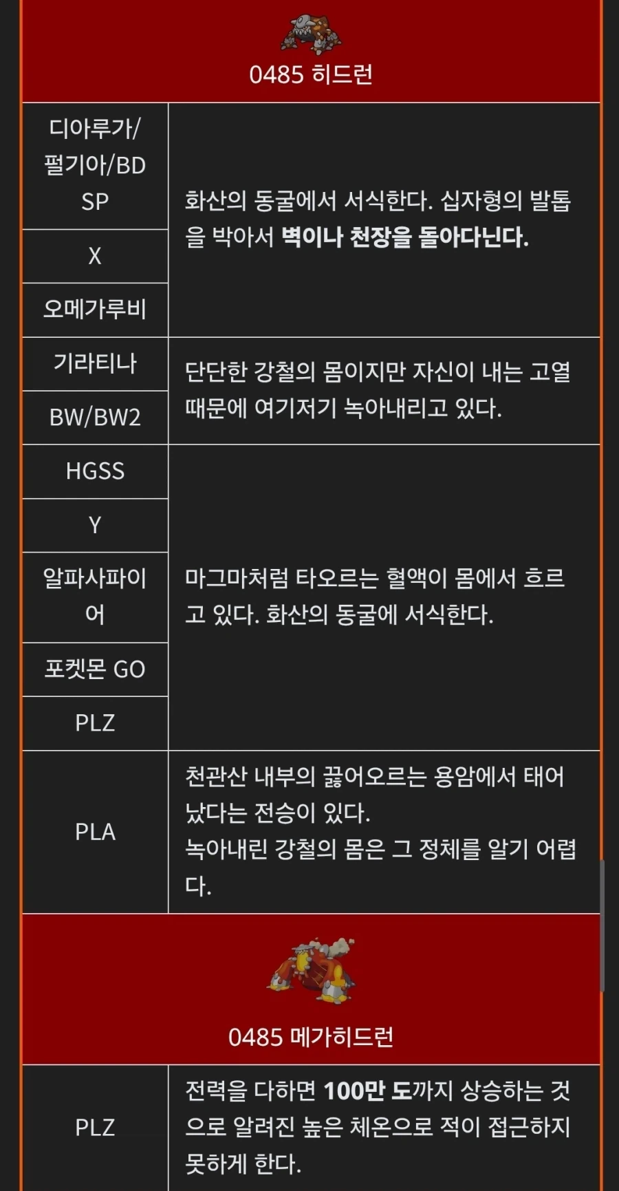 전설 포켓몬 도감 설명 레전드_1.webp
