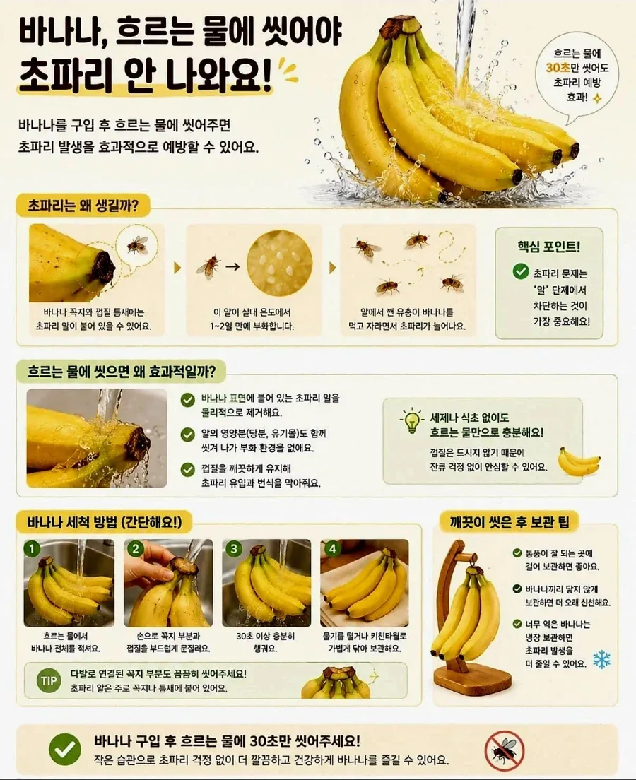 바나나 사오면 반드시 해야 하는 행동_1.webp
