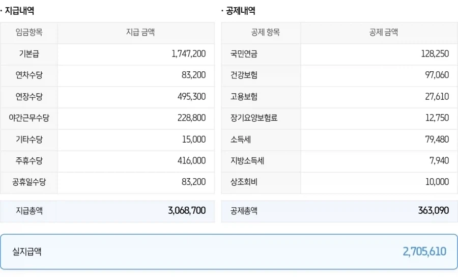 내 친구놈 진짜 몸 갈아가면서 일하나보네_1.webp