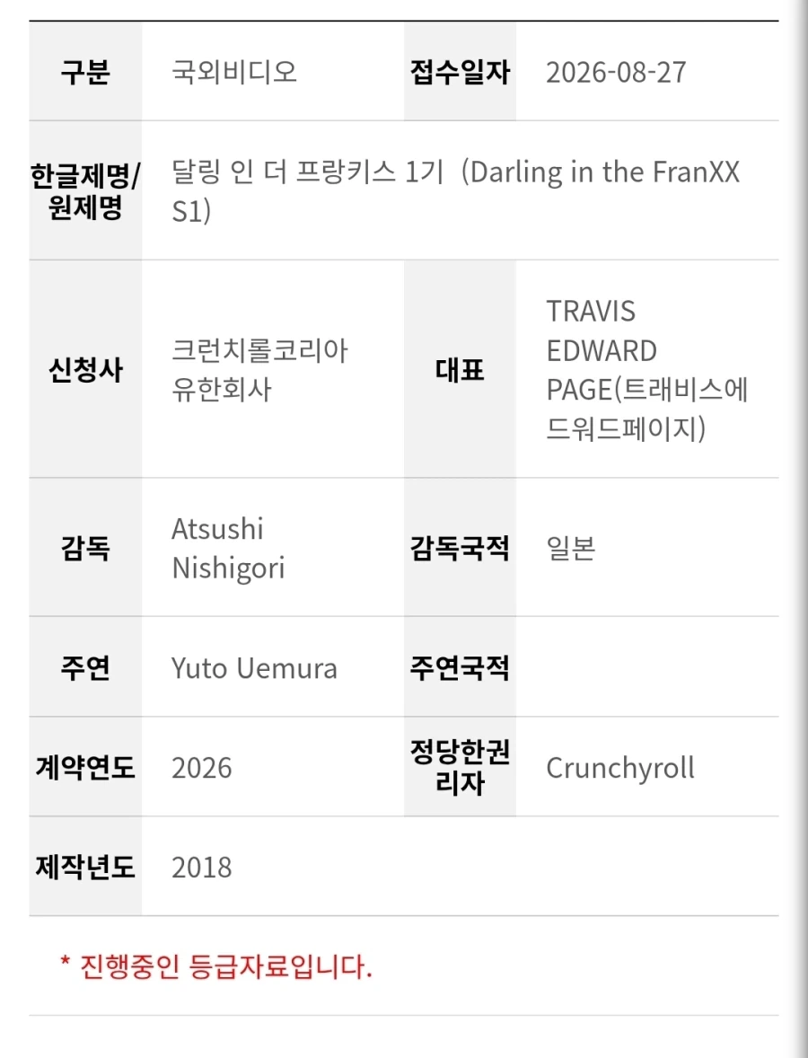 크런치롤) 달링 인 더 프랑키스 심의접수_1.webp