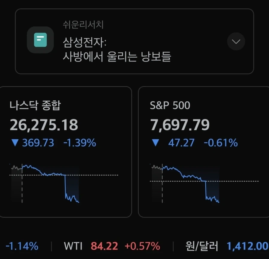 주식) 지수 바겐세일_1.webp