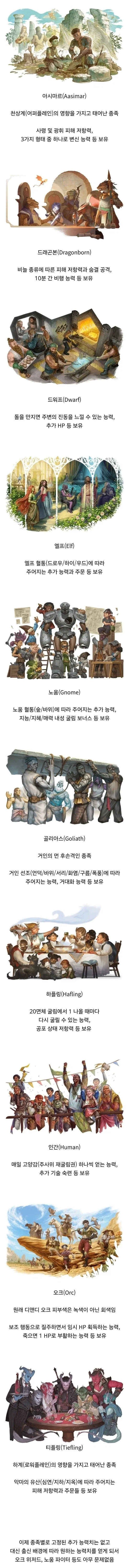 TRPG) 디앤디 최신 판본의 기본 플레이어 종족들_1.webp