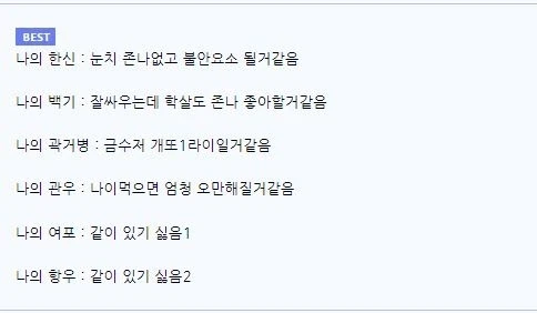 아니, 뭔 옛날엔 죄다 자기 오른팔 보고