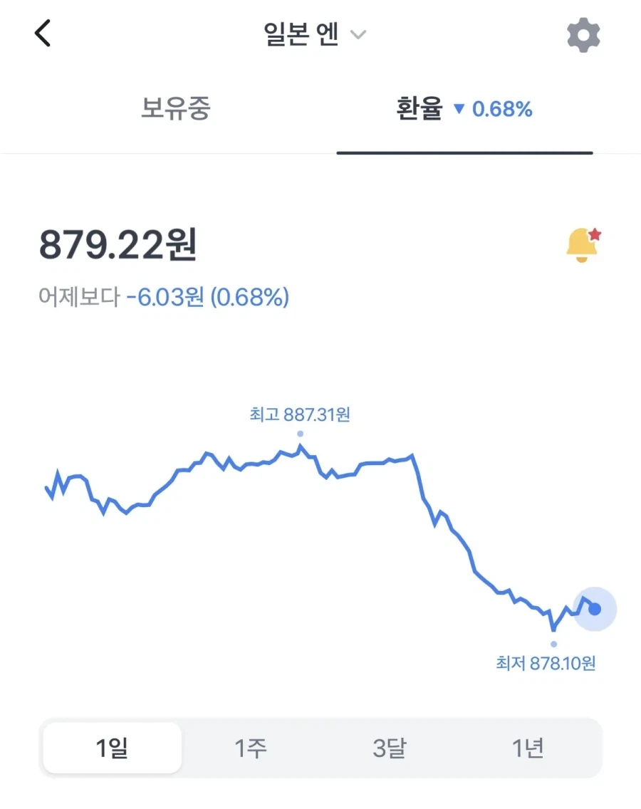 얼마나 돈이 많은지 가늠도 안가는 나라_1.webp