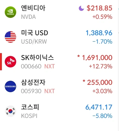 주식) 개잡주 넥장 하닉 널뛰기 -> 거래중지 ㅋㅋ_1.webp