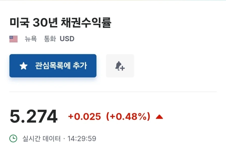 주식) 미국 장기 국채 금리 폭등중_1.webp