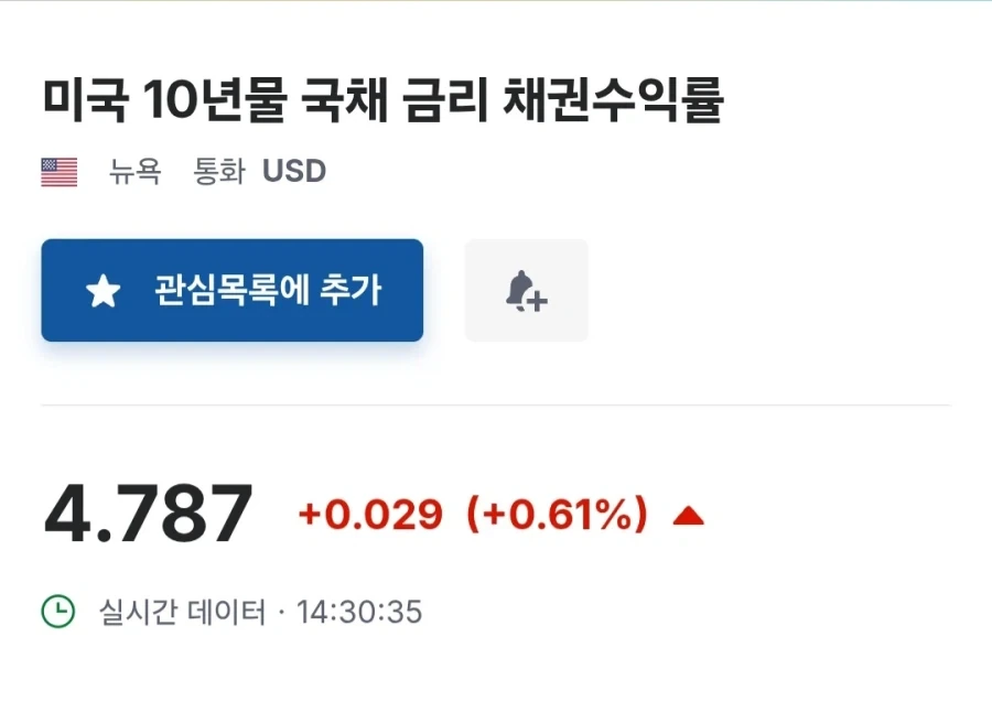 주식) 미국 장기 국채 금리 폭등중_2.webp