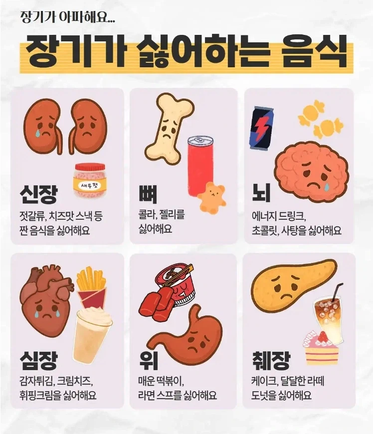 장기가 싫어하는 음식_1.webp
