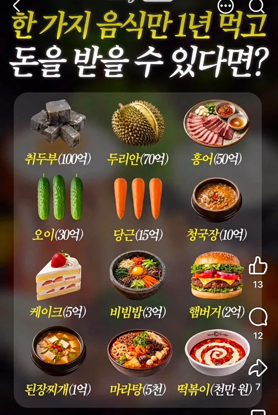 한가지 음식만 1년동안 먹으면 돈을 드립니다_1.webp
