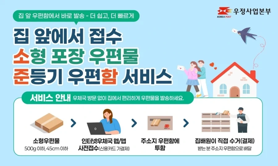 작은물품 우편함 배송 서비스_3.webp