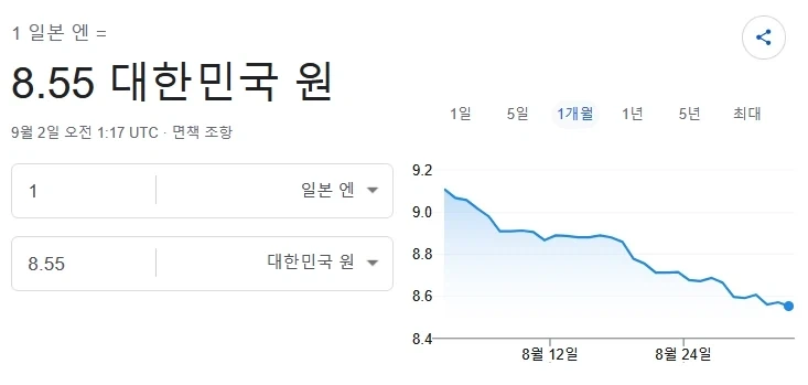 전국적으로 한국인에게만 모든 걸 15% 파격세일 행사 중인 나라_1.webp